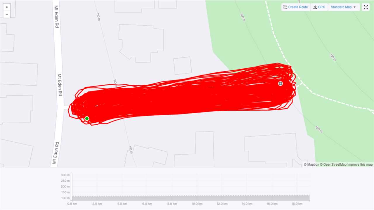 The VAM Challenge: How fast can you ride 1,000 m of vertical gain?