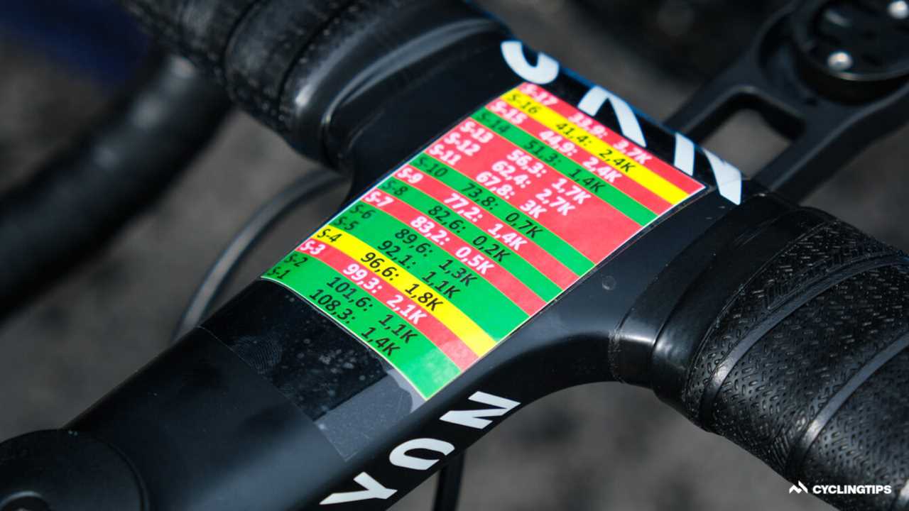 Paris-Roubaix tech gallery part one: Bars, gears, and notes