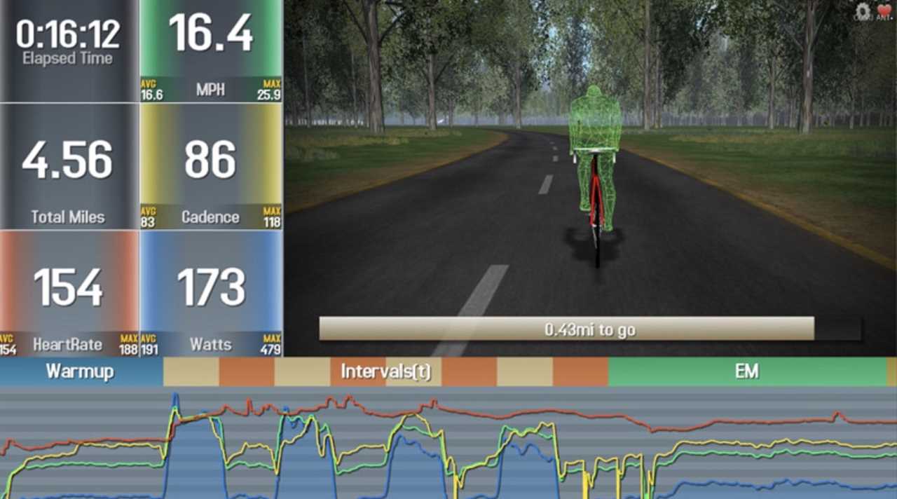 From the Top: Building jmX0.5 Trainer Coach – A.K.A Zwift