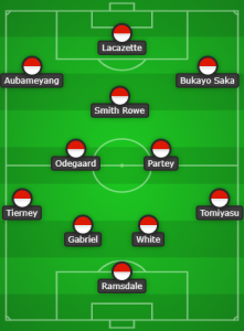 Smith Rowe and Tomiyasu to start: Arsenal predicted XI vs Crystal Palace