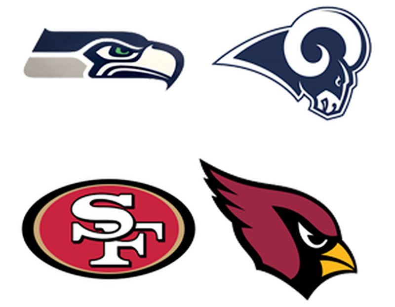 NFC West