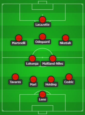 lineup 98