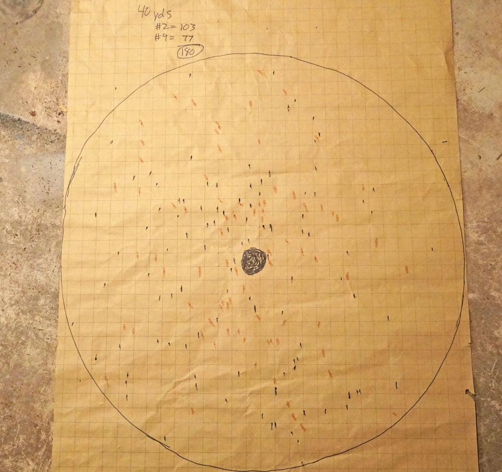 apex shotgun loads