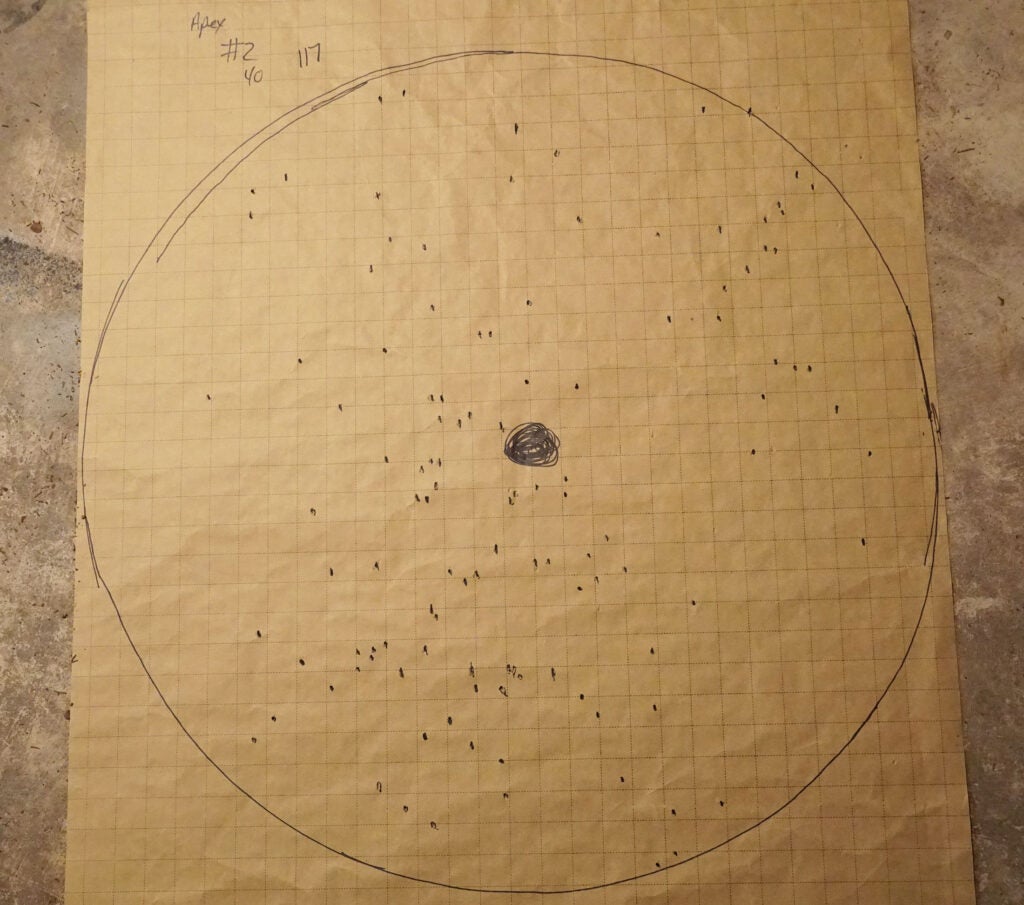 apex shotgun pattern