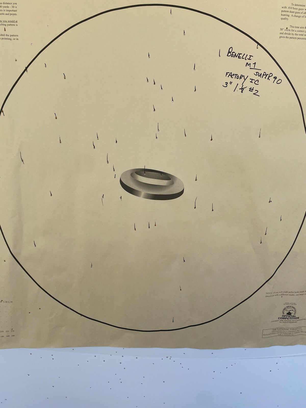 Benelli patterns with F, M, and IC chokes.