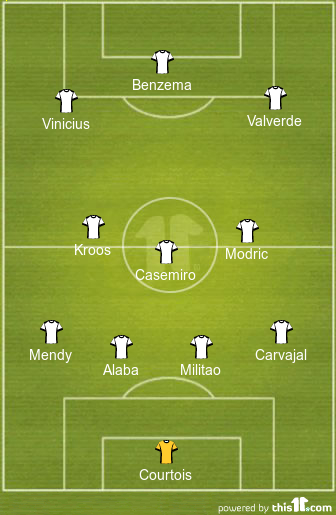 4-3-3 Real Madrid Predicted Lineup Vs Celta Vigo