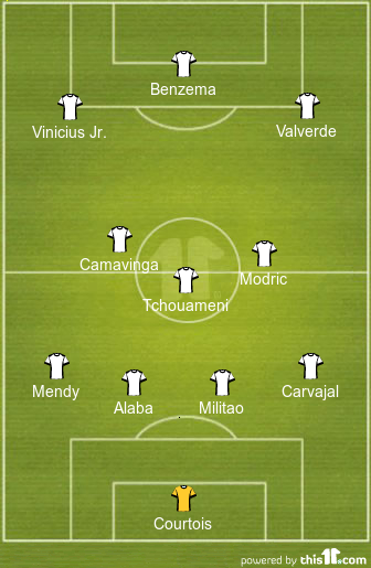 4-3-3 Real Madrid predicted lineup vs Espanyol