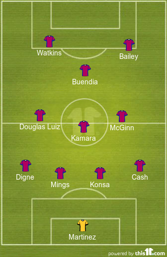 Aston Villa Predicted Lineup Vs Manchester City