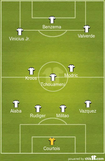 4-3-3 Real Madrid Predicted Lineup Vs Real Betis