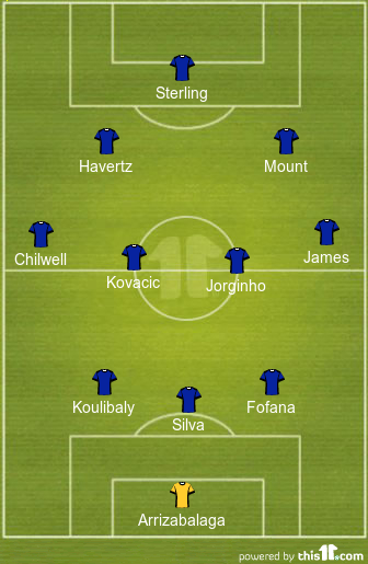 Chelsea predicted lineup vs Dinamo Zagreb