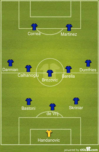 Inter Milan Predicted Lineup Vs Bayern Munich