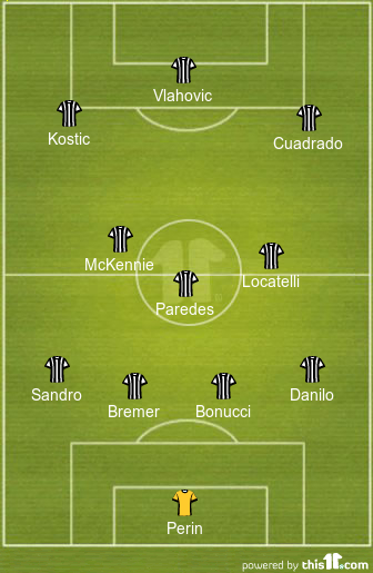 Juventus Predicted Lineup Vs Paris Saint-Germain