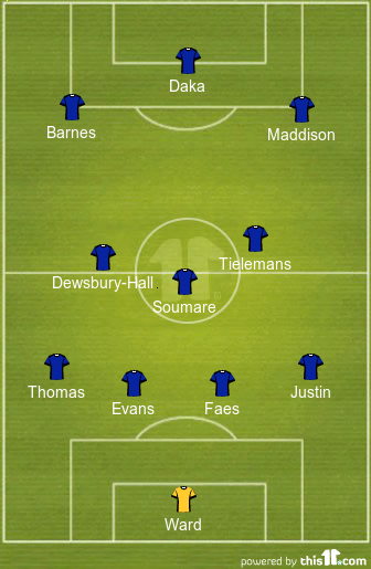 4-3-3 Leicester City predicted lineup vs Aston Villa