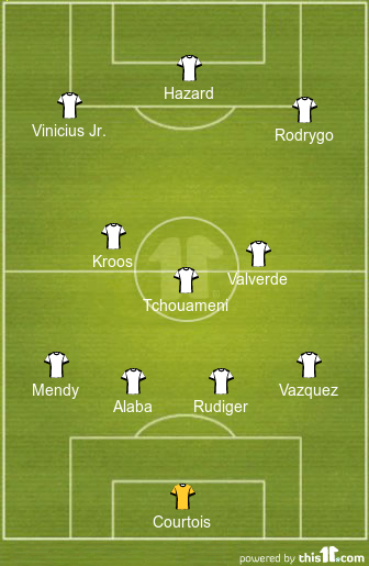 4-3-3 Real Madrid Predicted Lineup Vs Mallorca