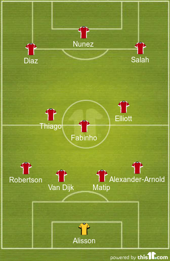 4-3-3 Liverpool predicted lineup vs Ajax