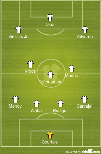 4-3-3 Real Madrid predicted lineup vs Leipzig – The 4th Official