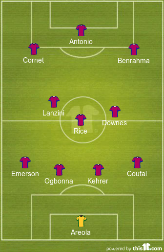 West Ham United Predicted Lineup Vs Silkeborg