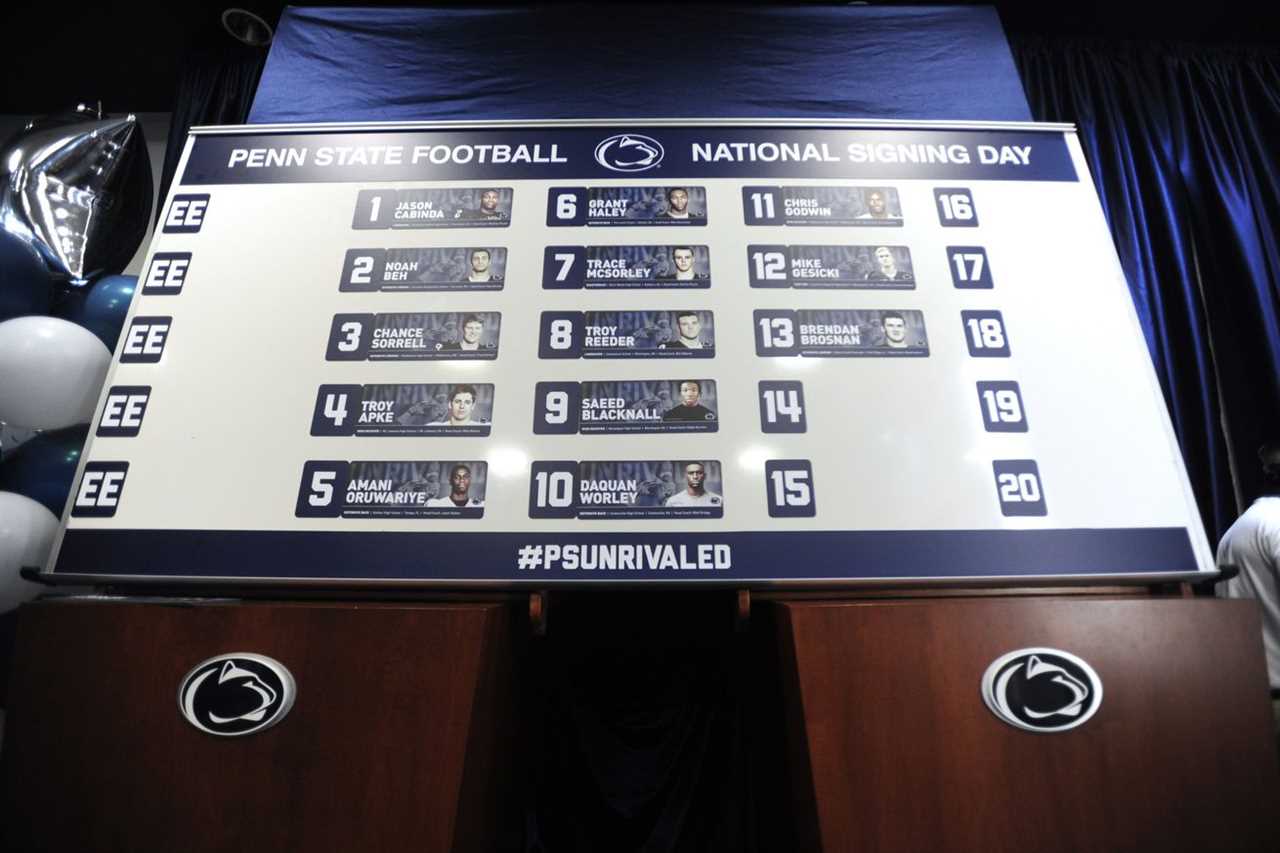 National Signing Day