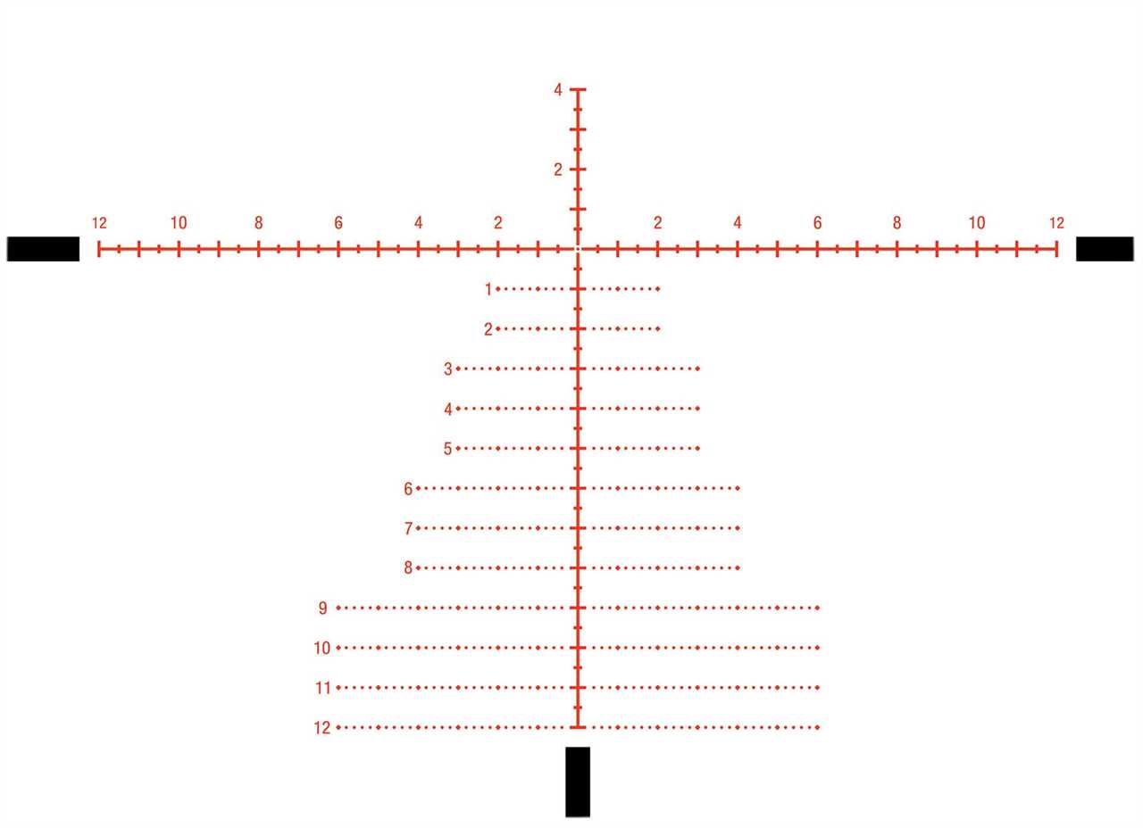 Trijicon Tenmile 3-18x44 MRAD reticle