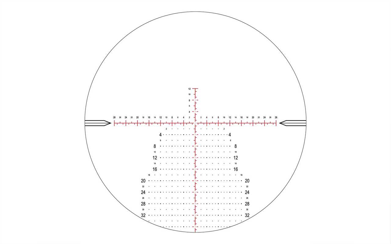 Rifle Scopes photo
