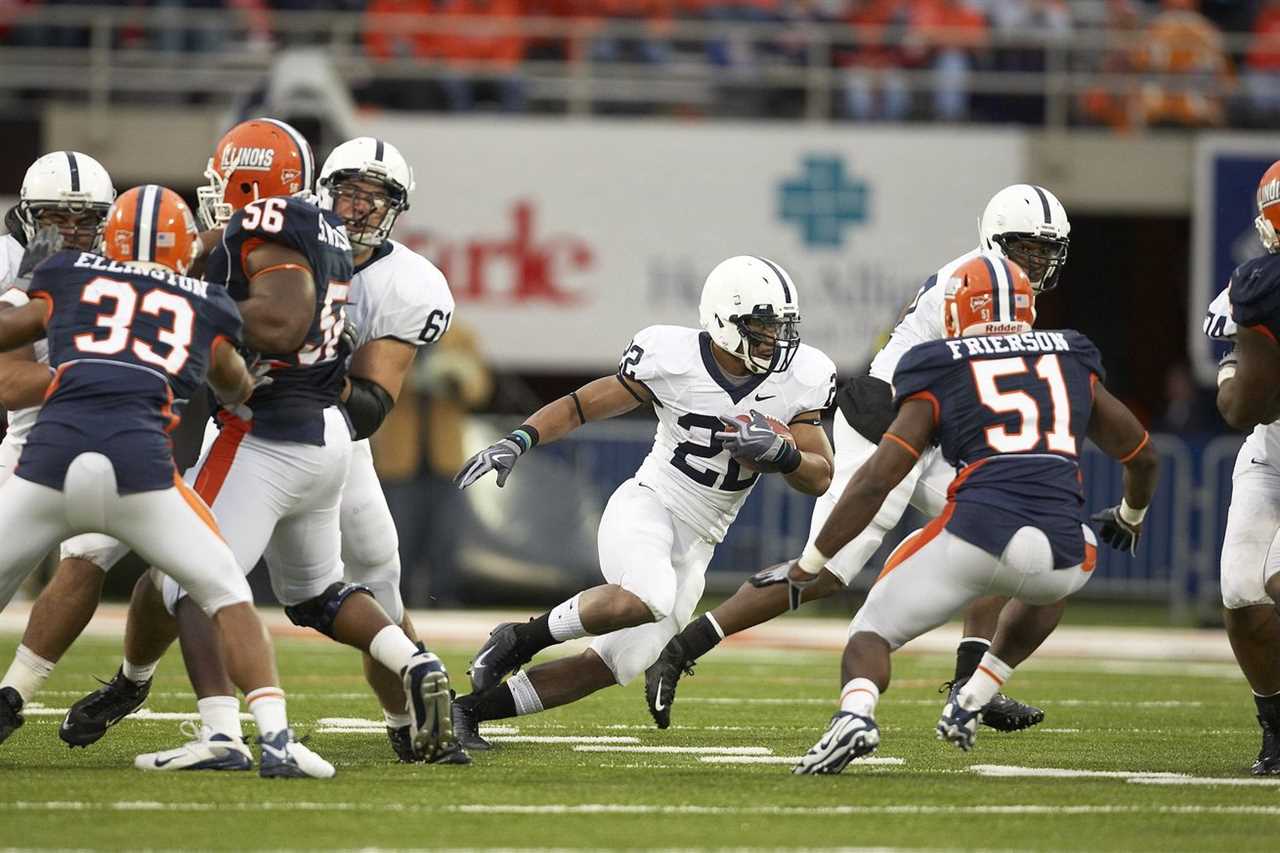 University of Illinois vs Penn State University