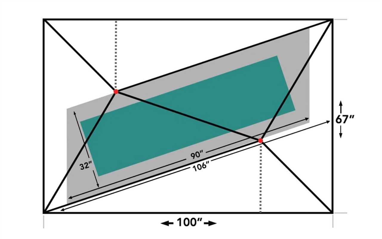 The Durston X-Mid 1 has unique geometry. 