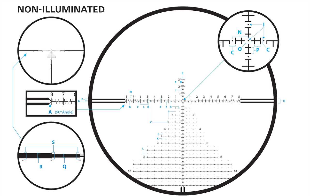 Detail of Zeiss LRP S5 5-25x56 MRAD reticle