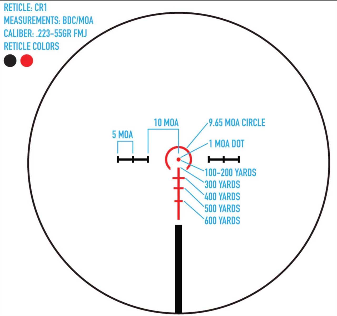 Rifle Scopes photo