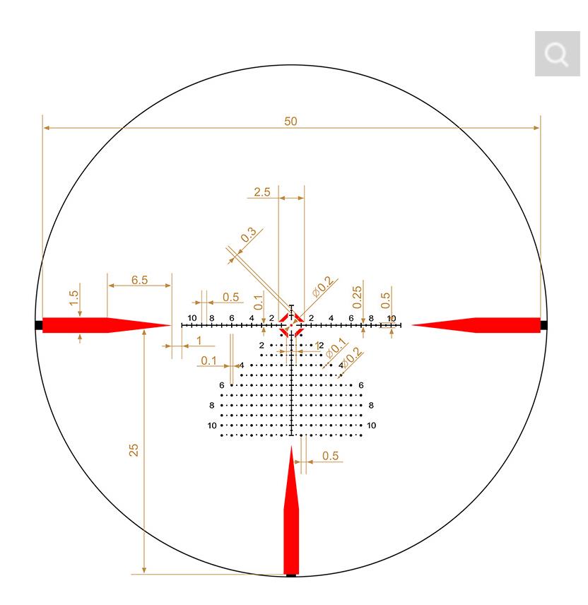 Rifle Scopes photo