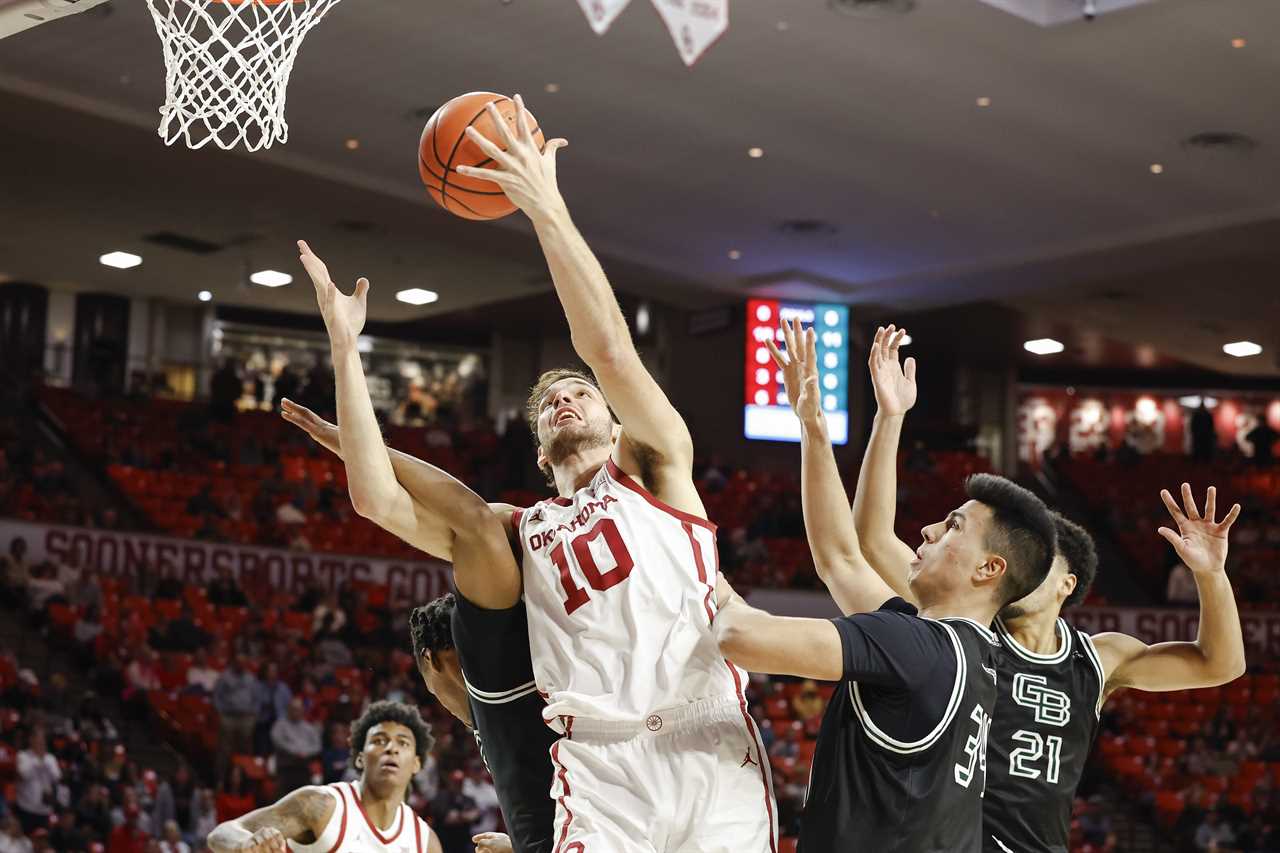 Oklahoma Sooners impressive in win over Green Bay, but can still get better per Porter Moser