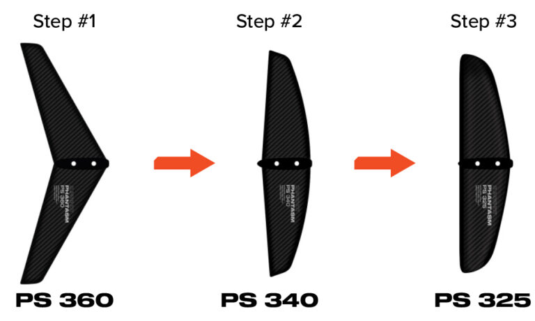 Phantasm Stabilizer Step Method | Slingshot Sports