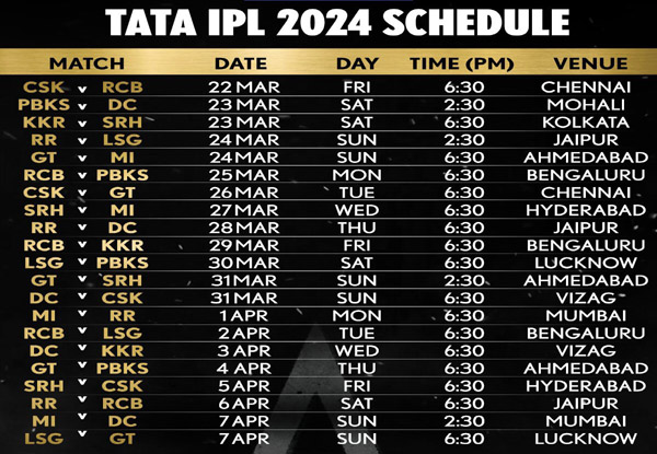 IPL 2024 Schedule: Defending champions CSK to host RCB in the opening match on March 22