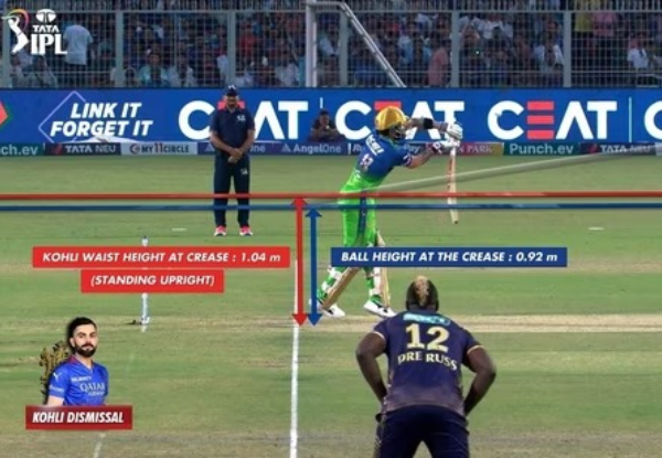 IPL 2024: Star Sports verdicts on Virat Kohli’s controversial dismissal, watch here