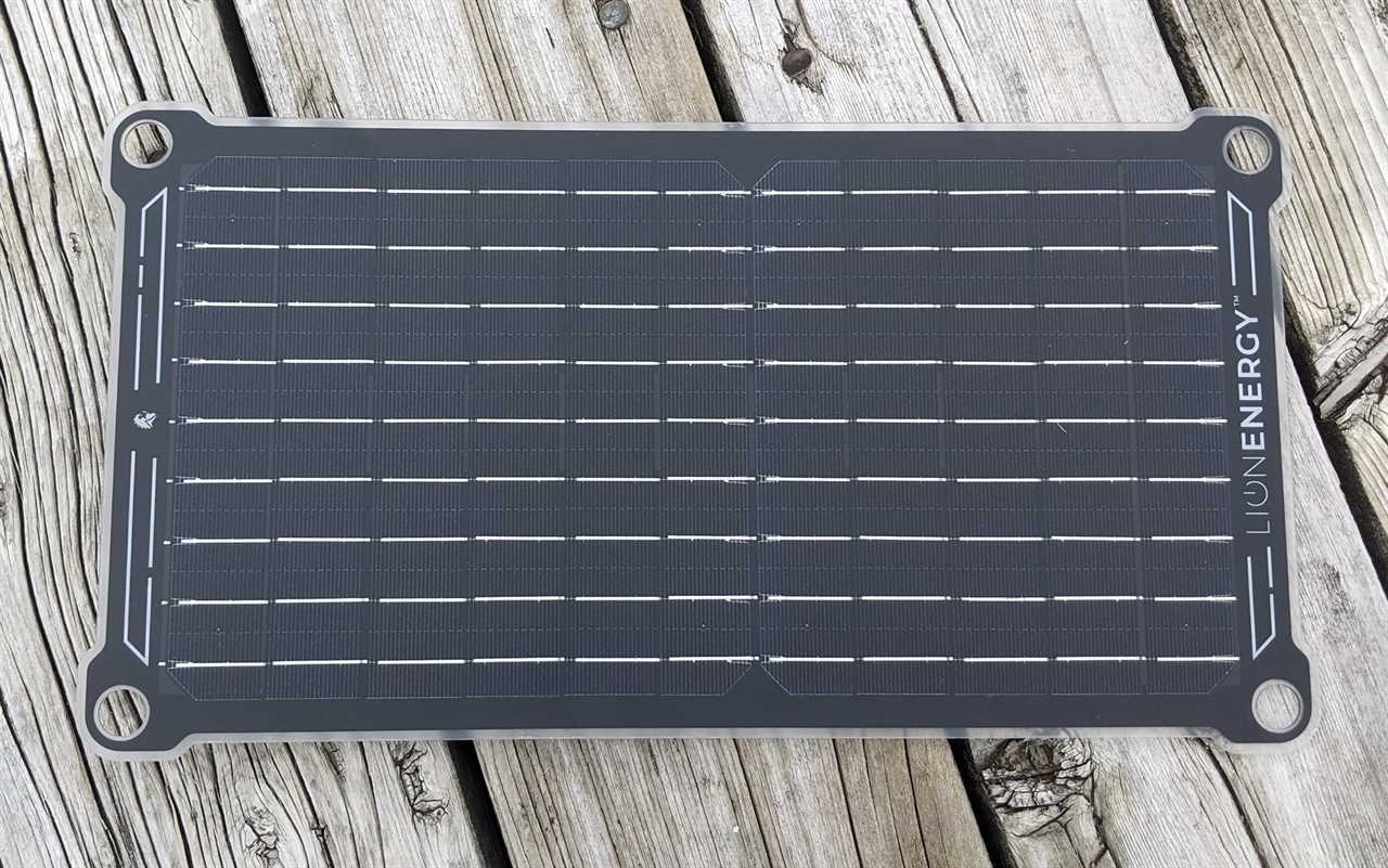 The Best Solar Panels for Camping in 2024, Tested and Reviewed