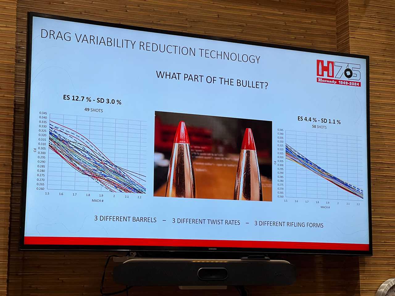 Drag Variability Reduction Technology: Hornady’s Secret Sauce for Long-Range Match Bullets