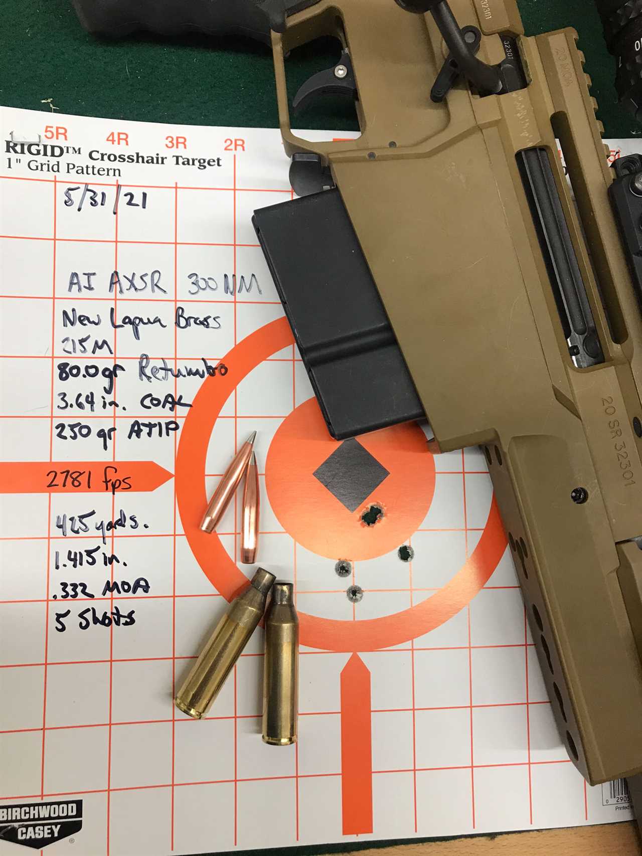 Drag Variability Reduction Technology: Hornady’s Secret Sauce for Long-Range Match Bullets