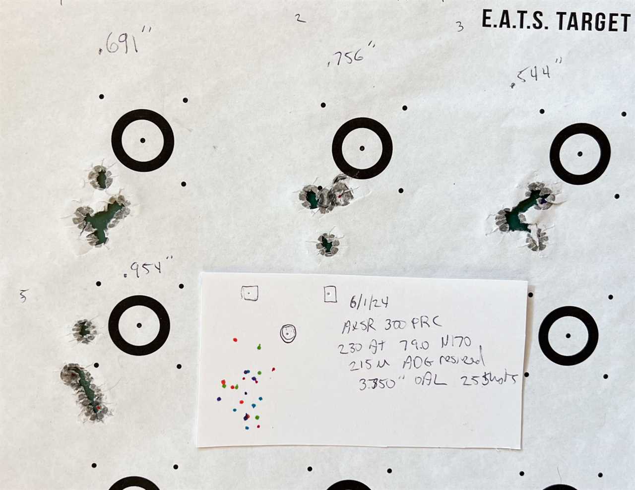 A Better Way to Zero and Sight in Your Rifle