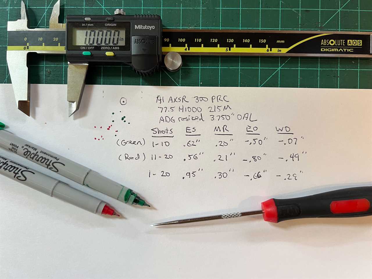 zero a rifle